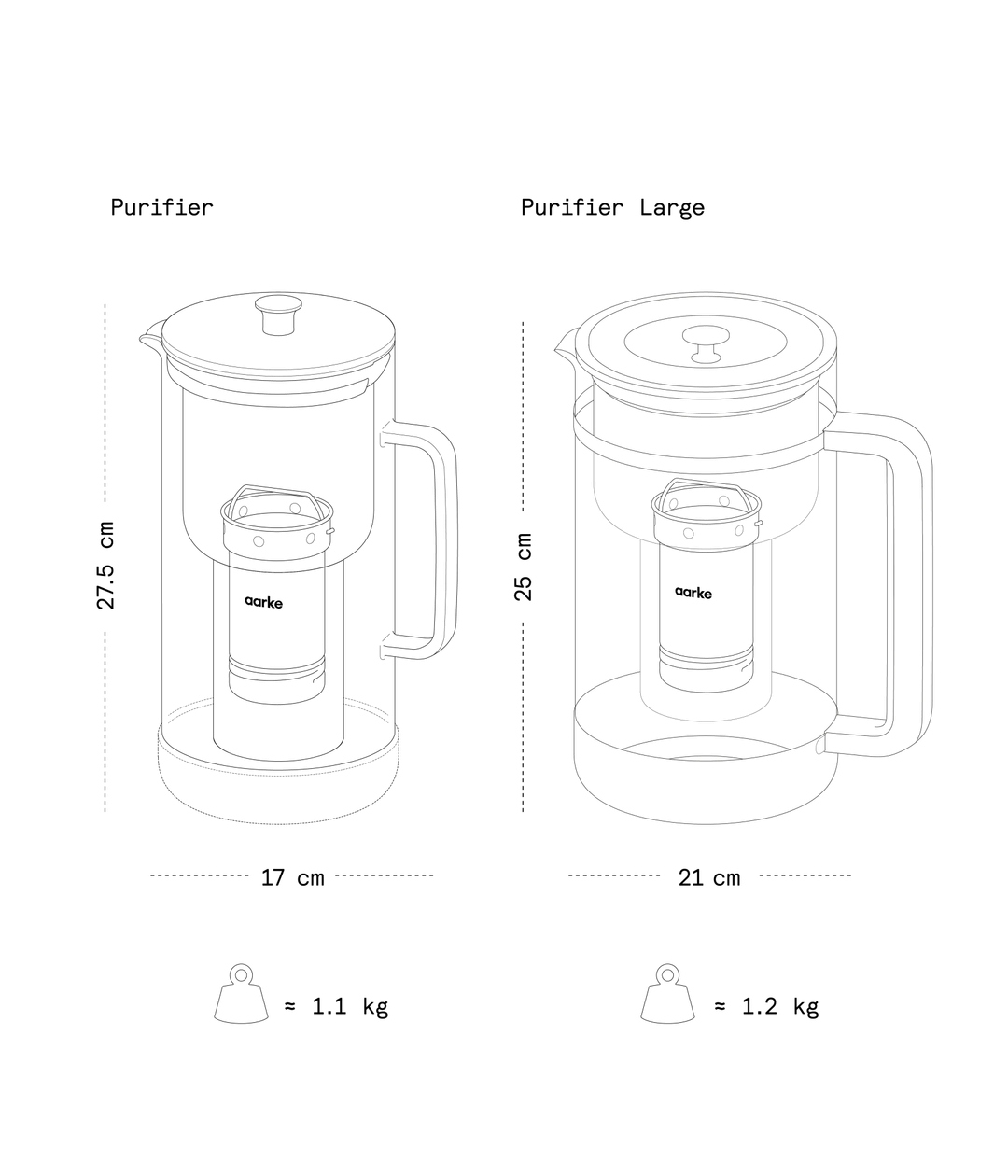 Purifier Su Arıtma